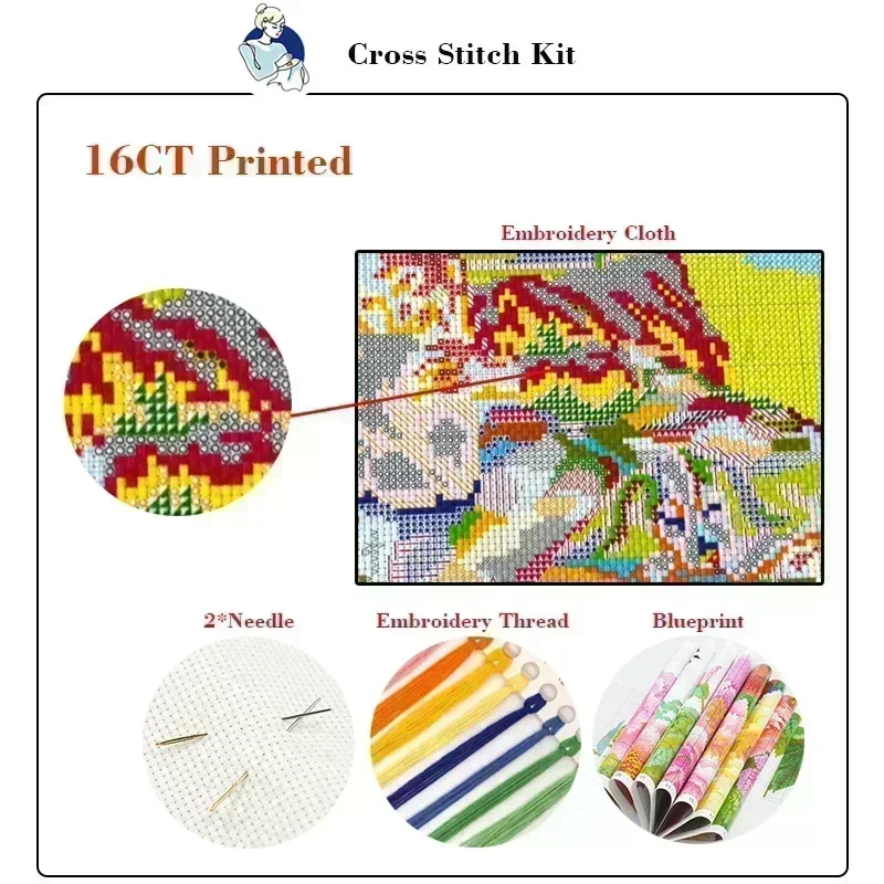 Sevinç pazar çapraz dikiş kiti - Embroidery Meaning incelemesi ve fiyatı