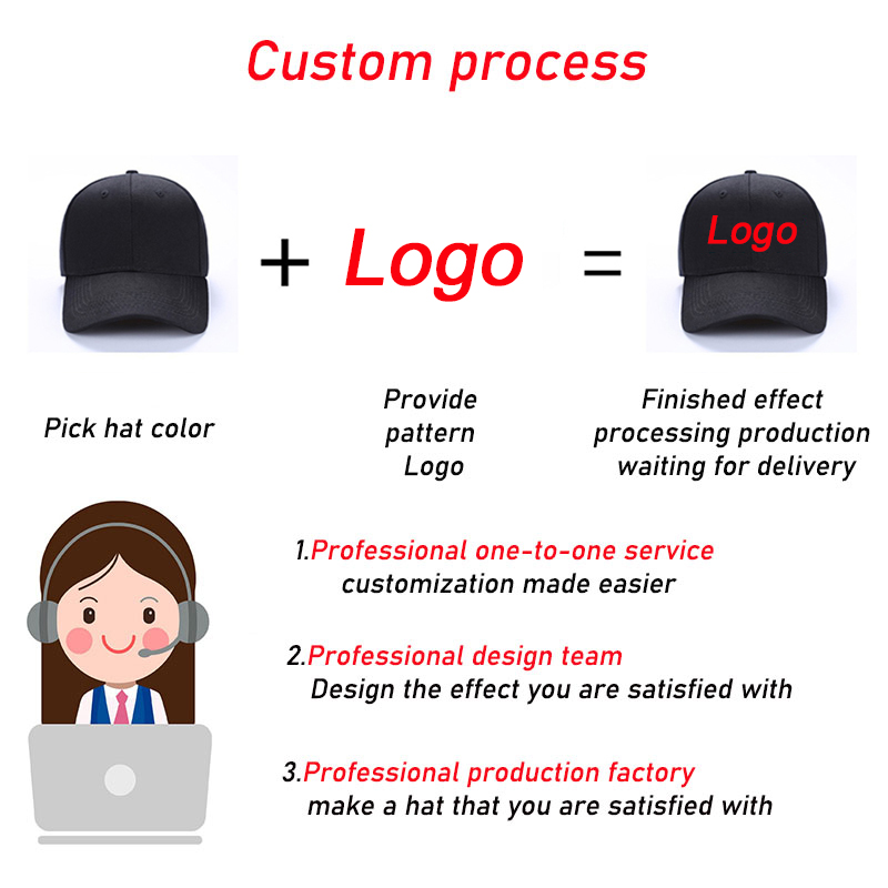 Profesyonel Özel Logo Baskı Na - Embroidery Design Logo incelemesi ve fiyatı