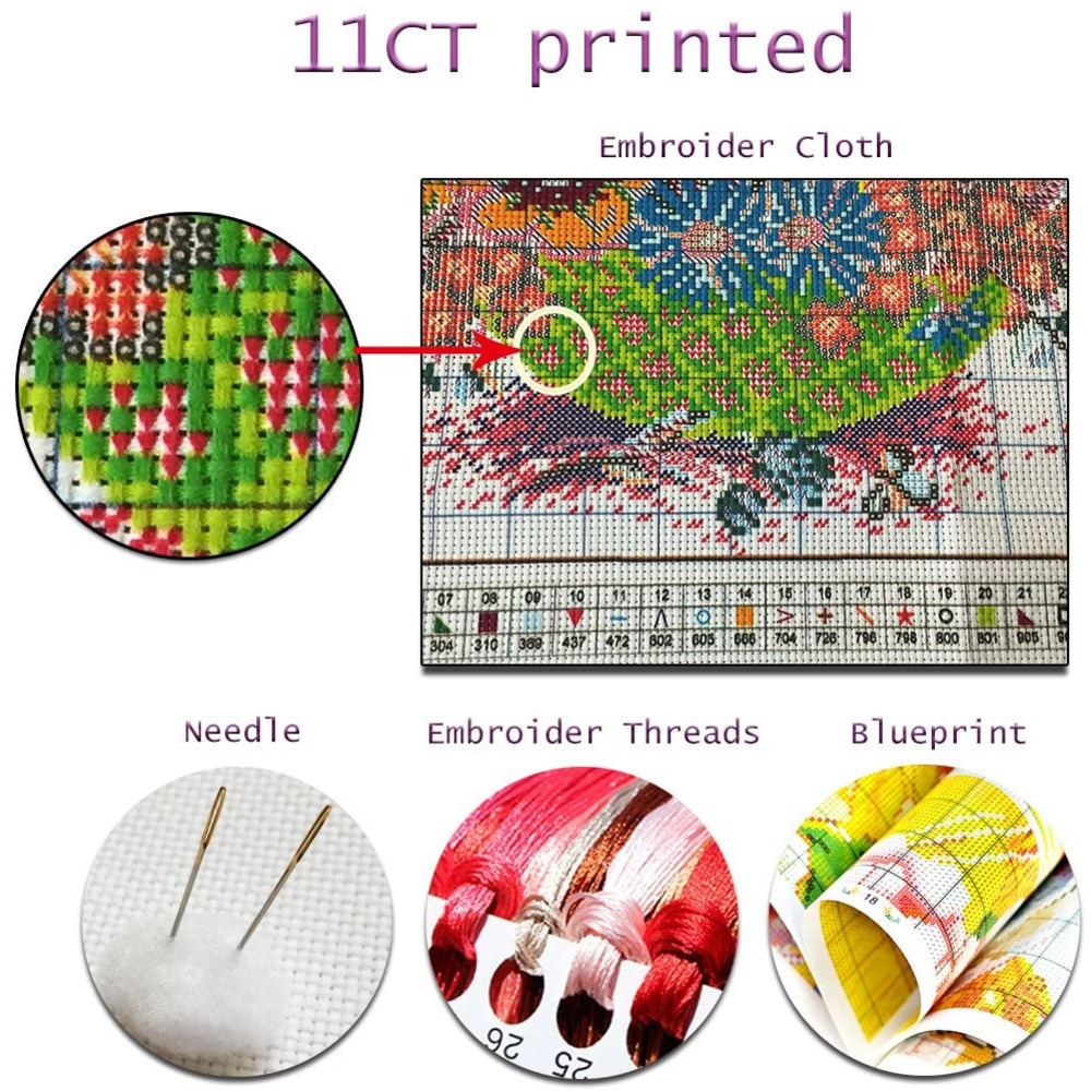 Van Gogh Manzara DIY Çapraz Di - Embroidery Meaning incelemesi ve fiyatı